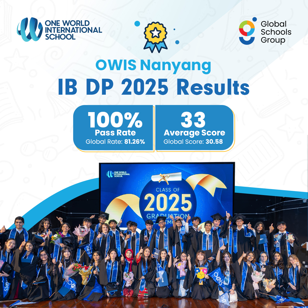 OWIS_NY_IBDPResult_SocialMedia_1080x1080_OptionA2 (1)